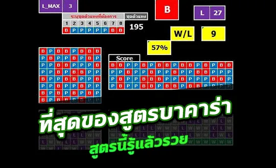 โปรแกรม สแกน ไพ่ บา คา ร่า
